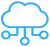 Cloud Based Technology