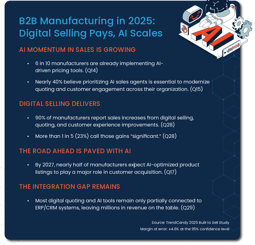 Built-to-Sell-2025<br />
