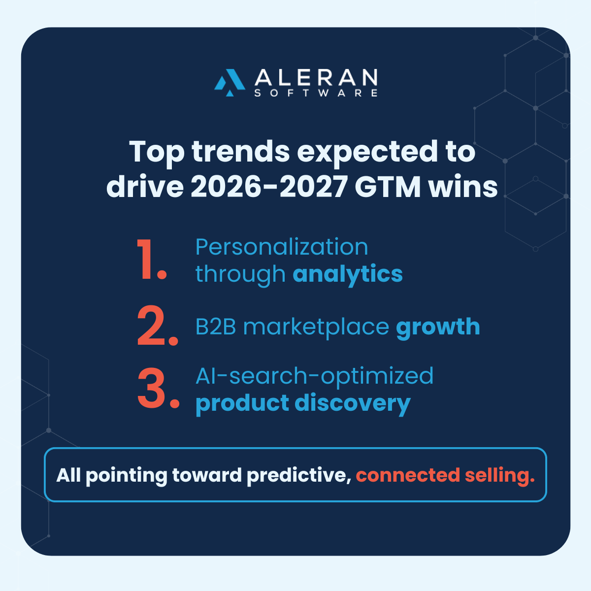 Aleran Connected Commerce Built to Sell Volume 3 Top Trends poised to drive 2026-2027 manufacturing GTM success